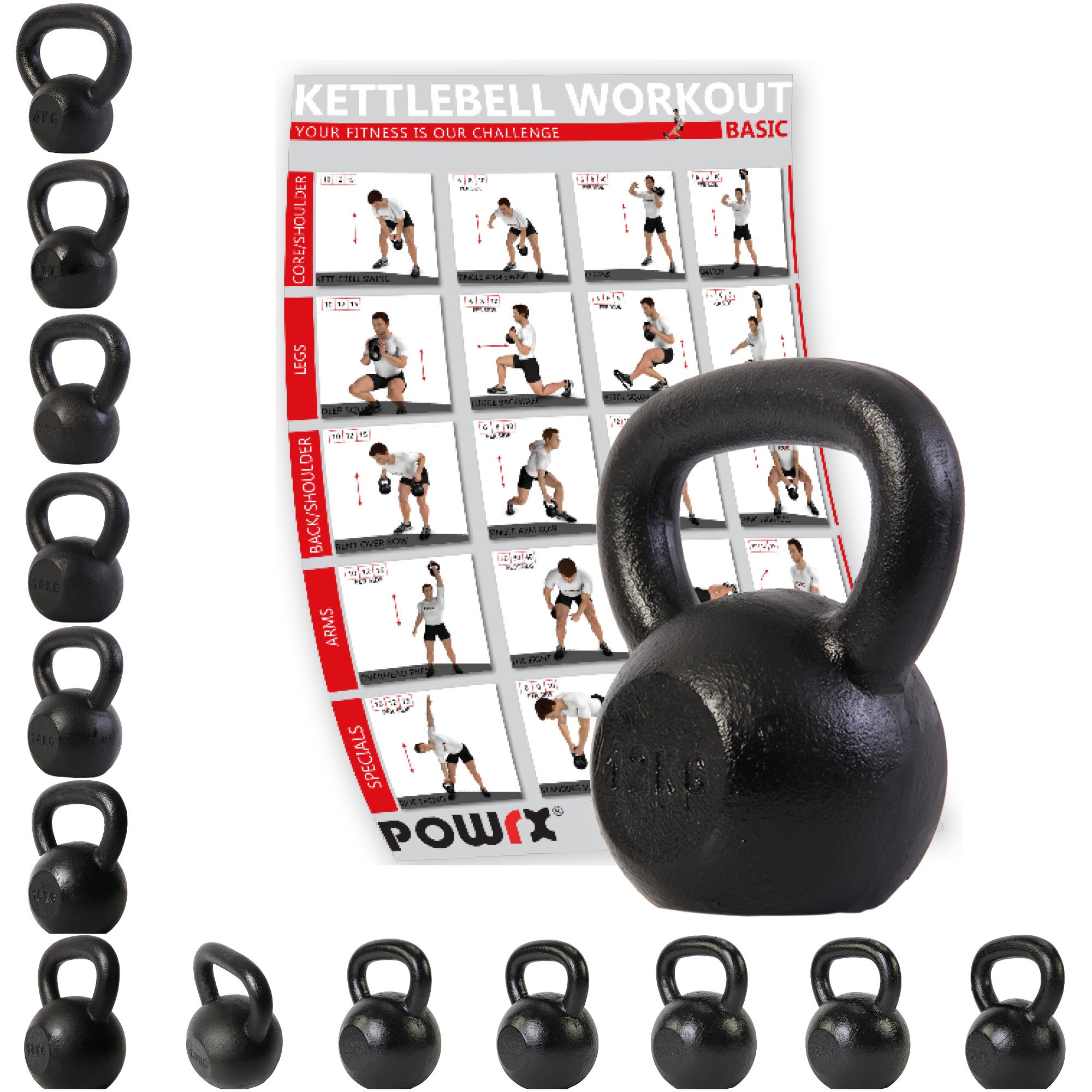 con cuantos kilos empezar mancuernas