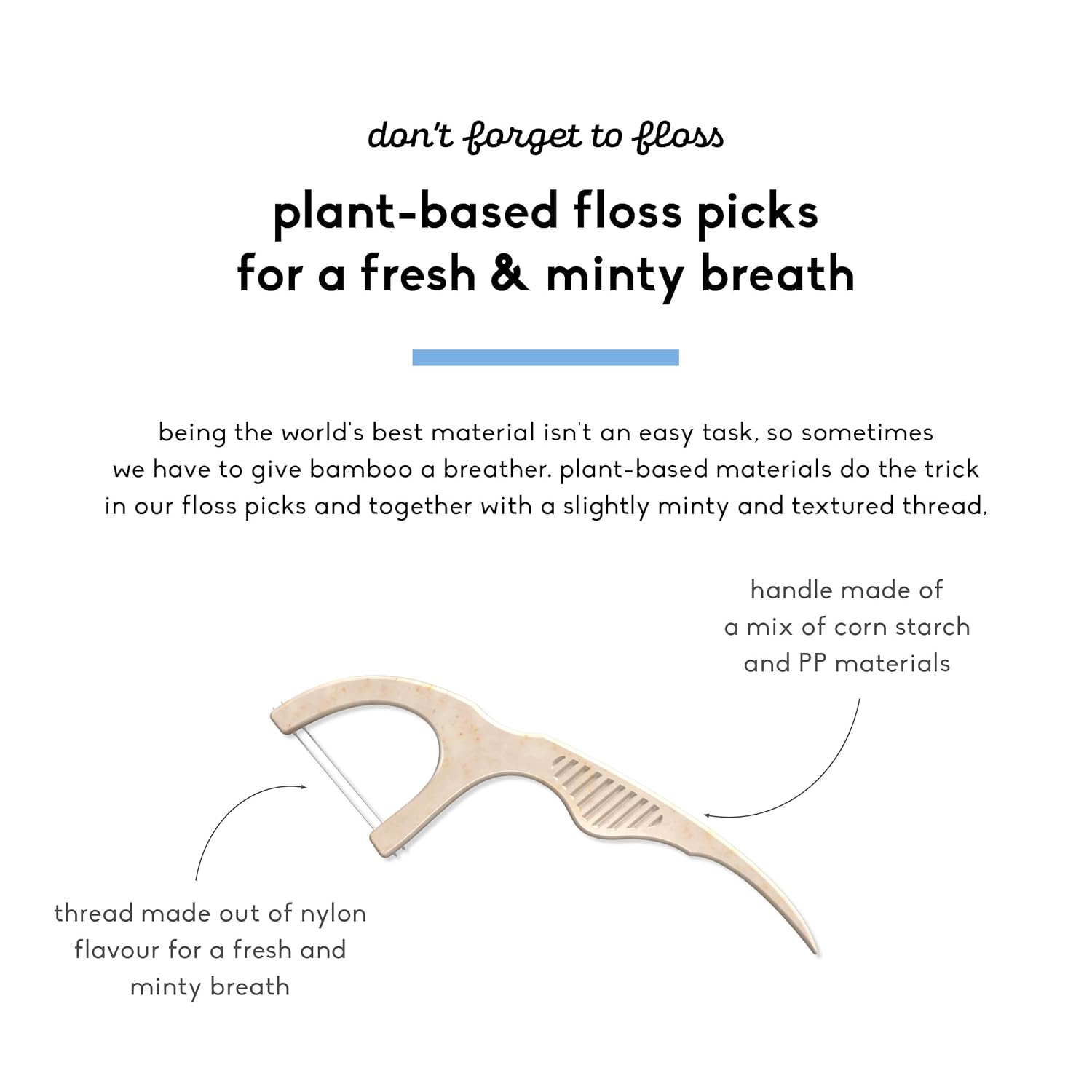 The Humble Co. Natural Dental Floss Picks (200 count) - Vegan, Eco Friendly, Sustainable Flossers for Zero Waste Oral Care - Helps Remove Plaque and Gives a Fresh Feel (Fresh Mint/Double Thread) : Beauty