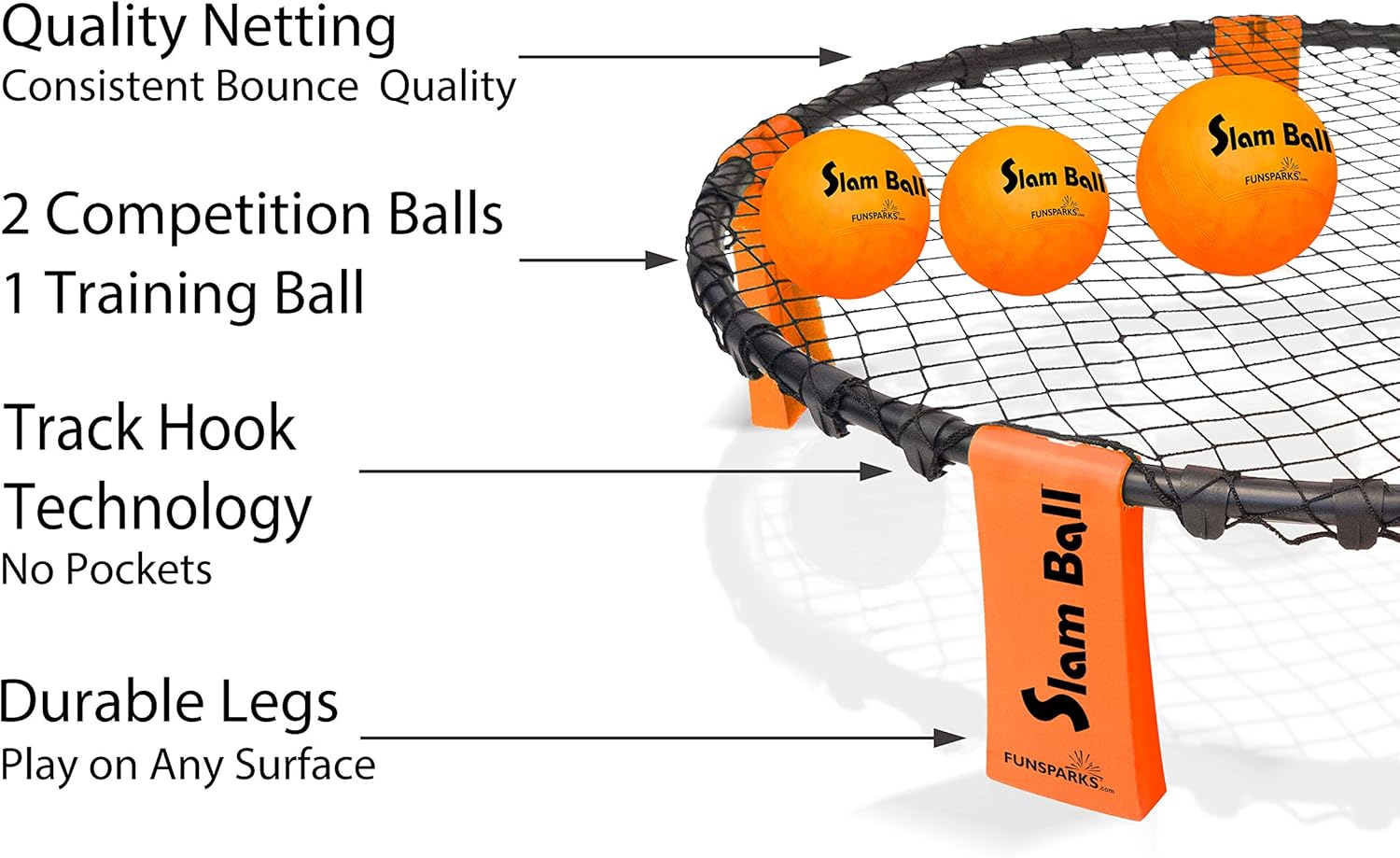 Slam Ball Game - Spike The Ball into The Net at a Park, Beach, Lawn and Backyard – Rally, Set, Smash or Spike Game – Includes Playing Net, 3 Balls, Carrying Bag and Rules : Sports & Outdoors