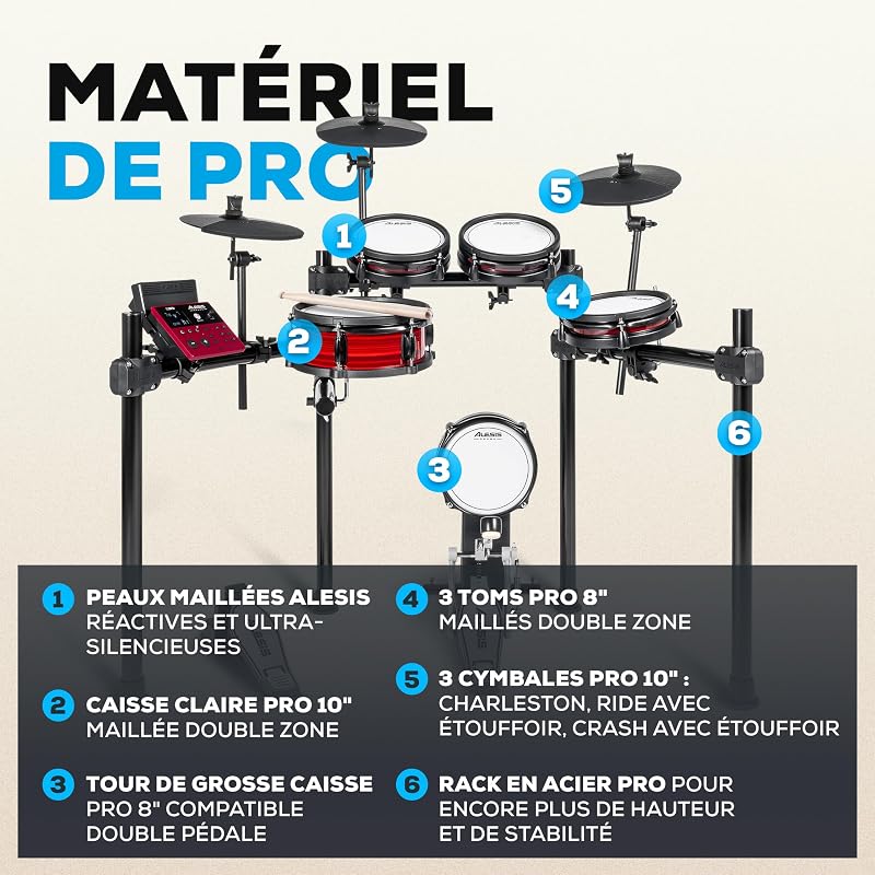 Nitro Pro batterie électronique avec pads double zone silencieux, plus de 500 sons BFD, Bluetooth, Drumeo, MIDI USB, compatible double pédale