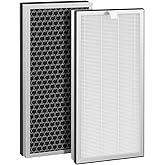 Elnuliros 2 Pack Replacement Filter Compatible with MA-40 Air Puri-fier, 3-in-1 Powerful Filtration include H13 True HEPA Layer, Activated Carbon Layer and Pre-filter for MA-40W & MA-40