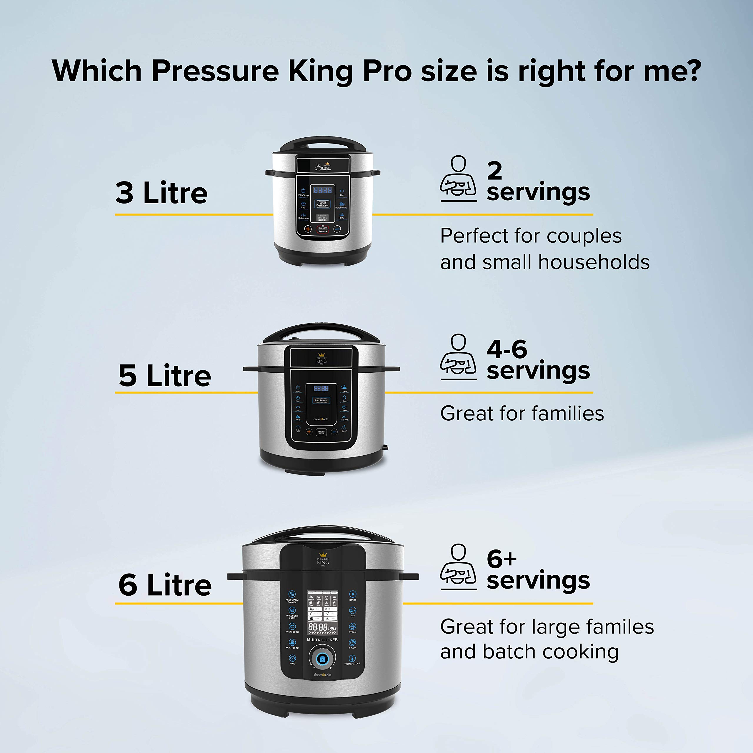 Pressure King Pro Slow Cooker High Or Low at Isabel Keith blog