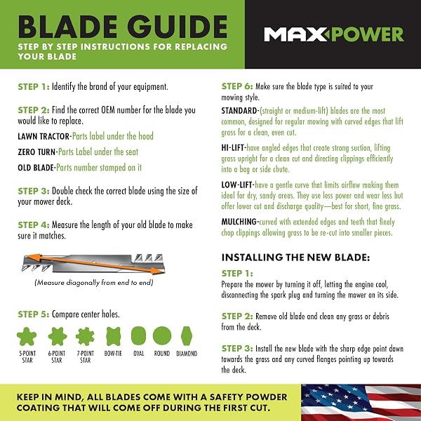 MAXPOWER 561816B 3-BLADE SET FOR 54″ CUT JOHN DEERE, REPLACES OEM NO. M143520, UC22010