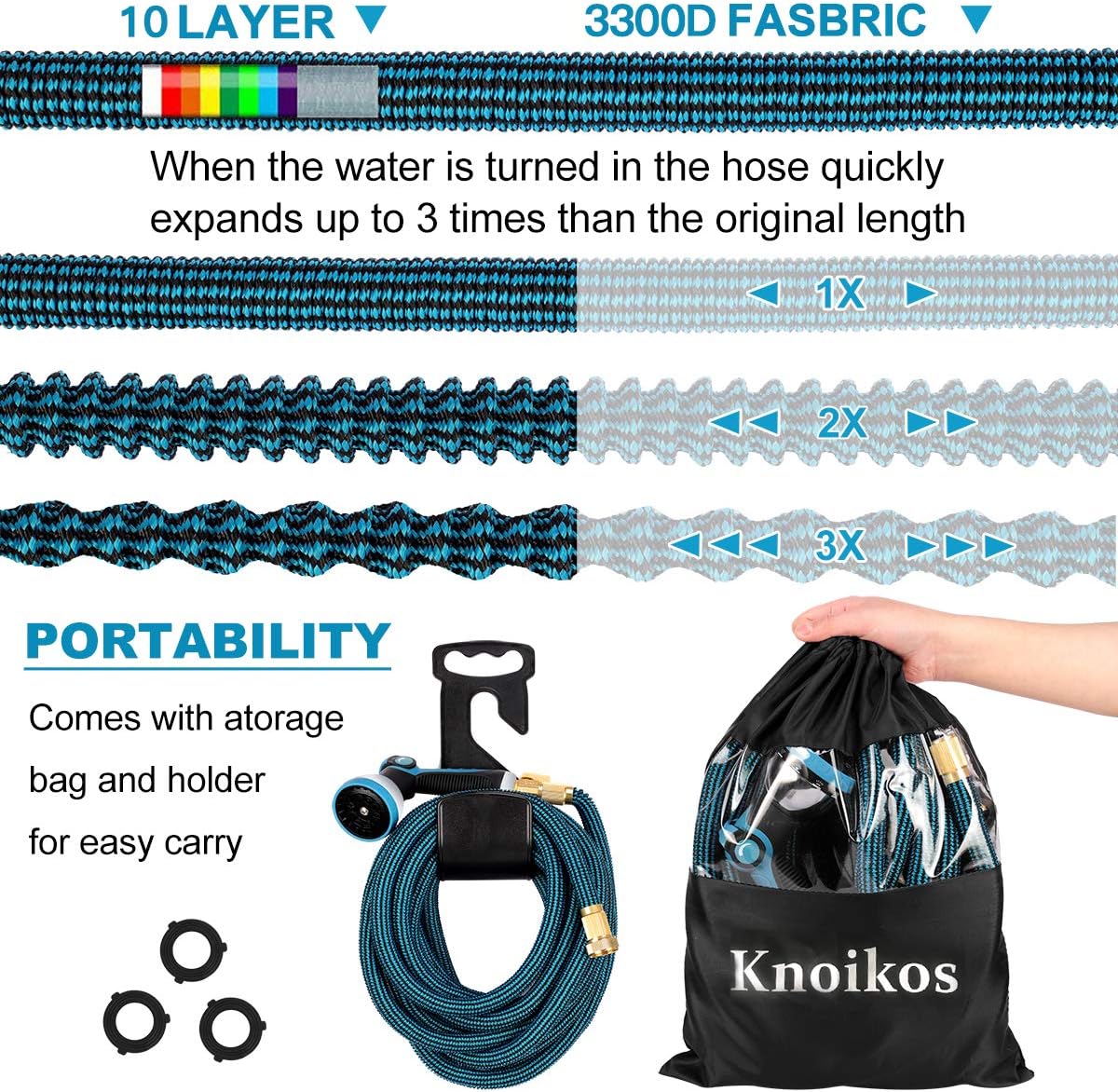 Knoikos Expandable Garden Hose 100ft - Expanding Flexible Water Hose with 10 Function Nozzle/Durable 3300D /3/4" Solid Brass Connectors, Easy Storage Kink Free Garden Water Hose : Garden & Outdoor