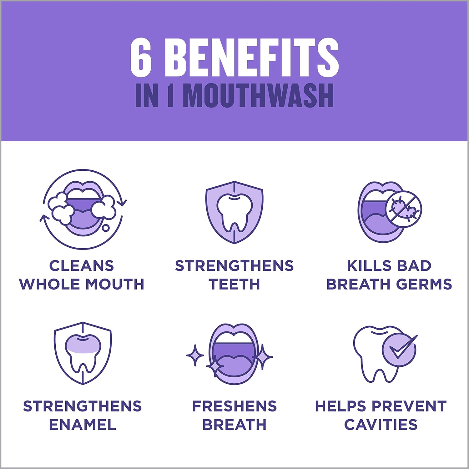 Listerine Total Care Anticavity Fluoride Mouthwash, 6 Benefit Mouthwash to Help Kill 99% of Germs that Cause Bad Breath, Prevent Cavities, Strengthen Enamel & More, Fresh Mint Flavor, 1 L : Mouthwashes : Beauty