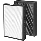 2 Pack H04 Replacement Filter Compatible with HIMOX H04 Air Purifier, 4-Stage Filtration H13 HEPA and Activated carbon Filters