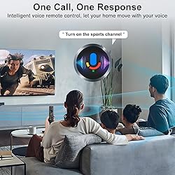 for Sony-TV-Remote-Control, Replacement for Sony