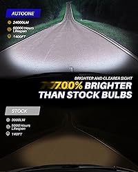 AUTOONE 9006 Light Bulbs, 700% Brighter 24000