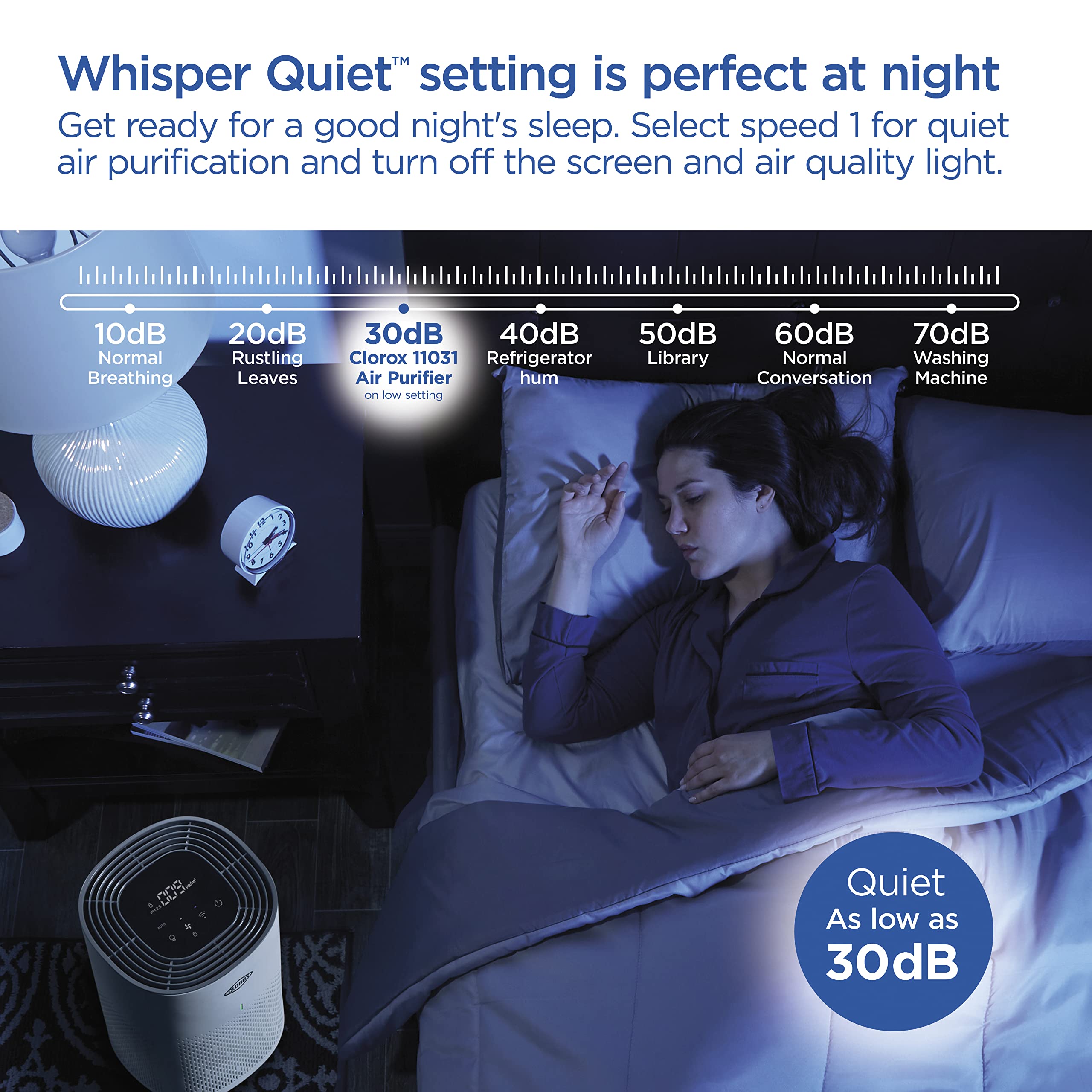 Clorox Smart Air Purifiers for Home, True HEPA Filter, Works with Alexa, Medium Rooms up to 1,000 Sq Ft, Removes 99.9% of Viruses, Wildfire Smoke, Mold, Allergies, Dust, AUTO Mode, Whisper Quiet