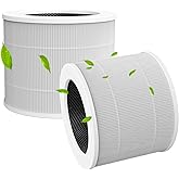 Small Air Purifier Replacement Filter with High-Efficiency 3-Stage Filtration System, FETIONS H13 True HEPA Filter Replacement, White, 2 Pack