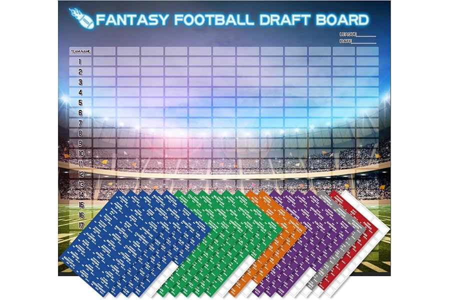 2026 Fantasy Football Draft Board Kit with 600 + Labels | 2026 Season, Draft Planning