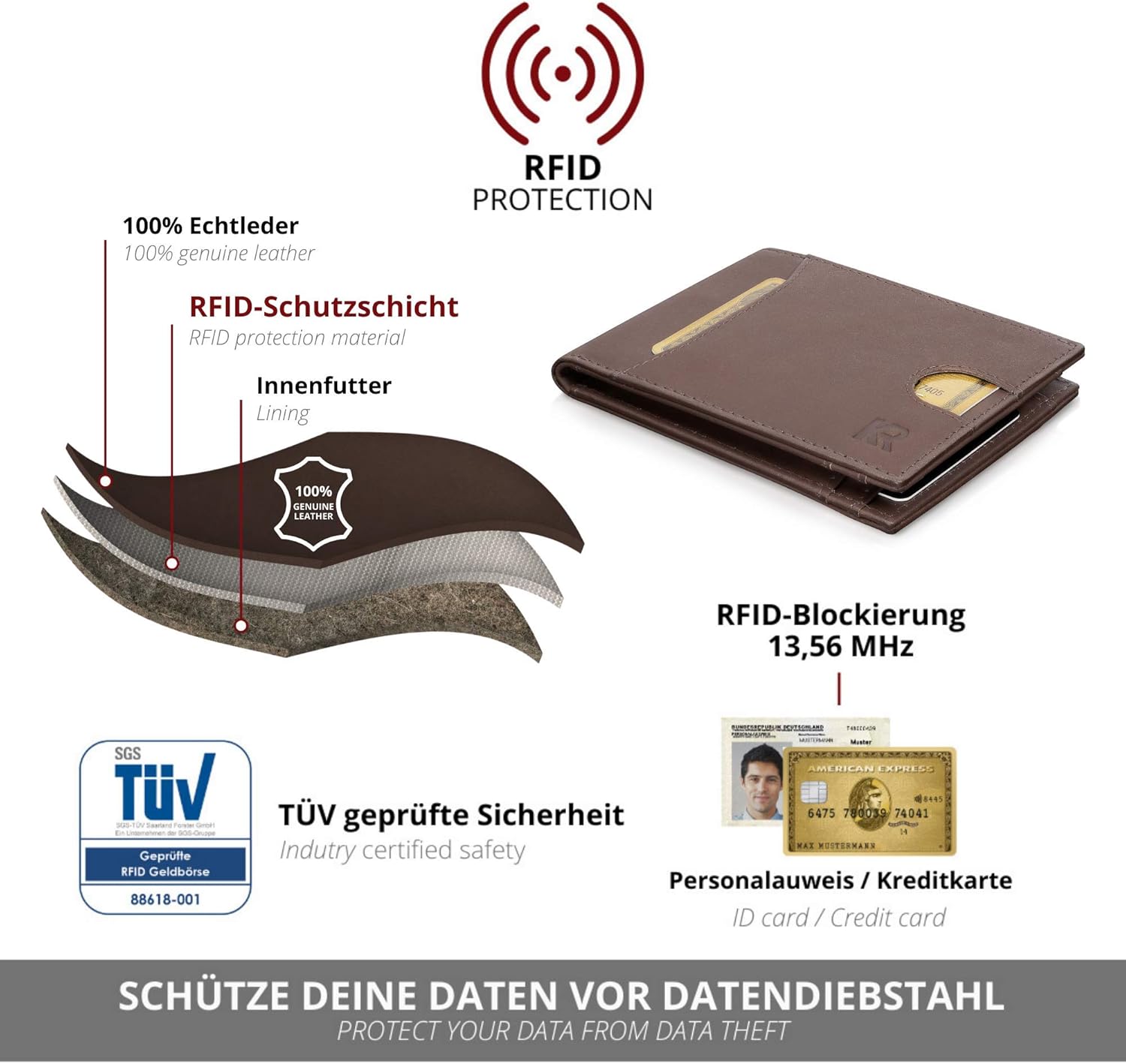KRONIFY Herakles Leather Slim Wallet with Coin Pocket and TÜV RFID Protection I Buffalo Leather Wallet for Men I Wallet Brown I Walmonaise with Gift Box I Purse for Men - Image 4