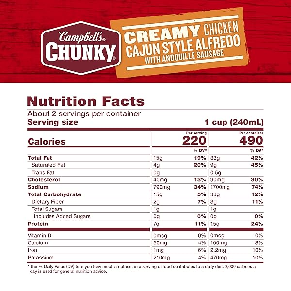 CAMPBELL’S CHUNKY CREAMY CHICKEN CAJUN STYLE ALFREDO WITH ANDOUILLE SAUSAGE SOUP, 18.8 OZ CAN