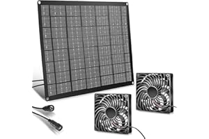 HHUIYU Solar Exhaust Fan 15W Solar Powered Exhaust Fan Kit, 2 Mini Fans, Portable Ventilation Solar Fan for Chicken Coops, Dog Houses, Greenhouses, Pet Homes, Gardens