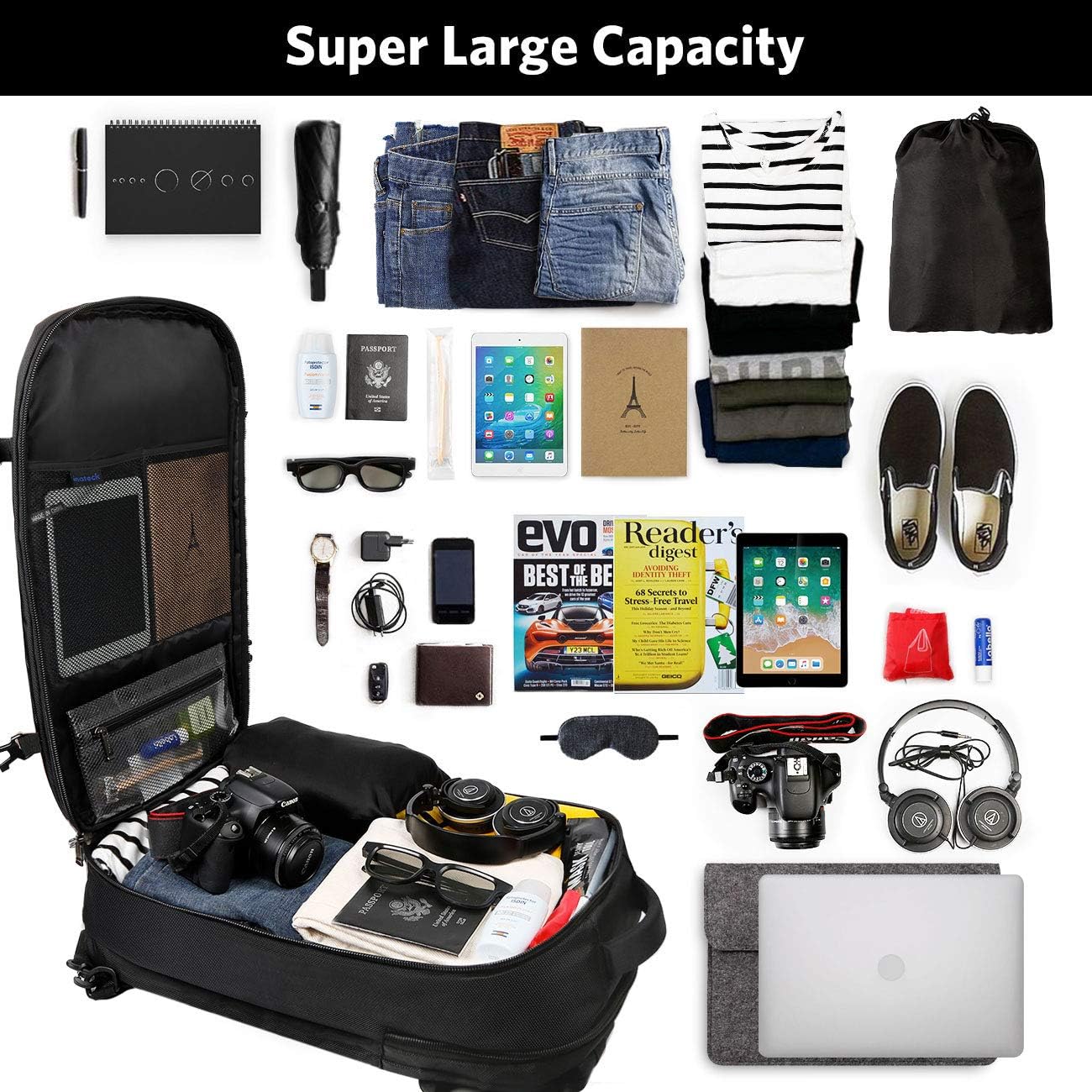 Inateck Cabin Luggage Carry On Backpack for Travel, Flight Approved 40