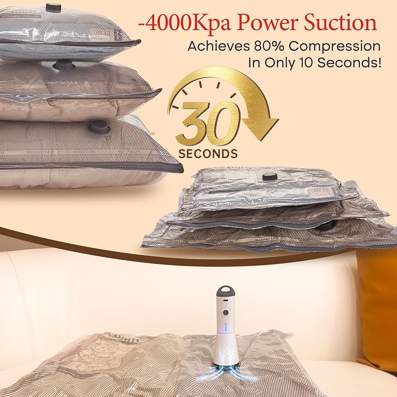 Bolsas de Vacío Ropa con Bomba de Vacío Eléctrica Inalámbrica, 9 Bolsas al Vacío para Ropa (3 pequeñas, 3 medianas, 3 grandes), Ahorro de Espacio, Ideal para ArtíCulos De Viaje