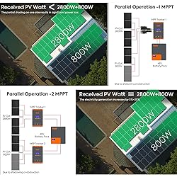 60A MPPT Solar Charge Controller 12V/24V/48V