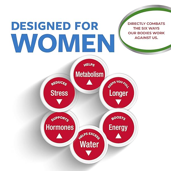 SLIMQUICK PURE 3X EXTRA STRENGTH MIXED BERRY DRINK MIX FOR WOMEN TO HELP ACHIEVE WEIGHT GOALS, HELPS METABOLISM, KEEPS FULL FOR LONGER WITH GREEN TEA, CAFFEINE, CHASTE TREE, RHODIOLA EXTRACT, 26 COUNT