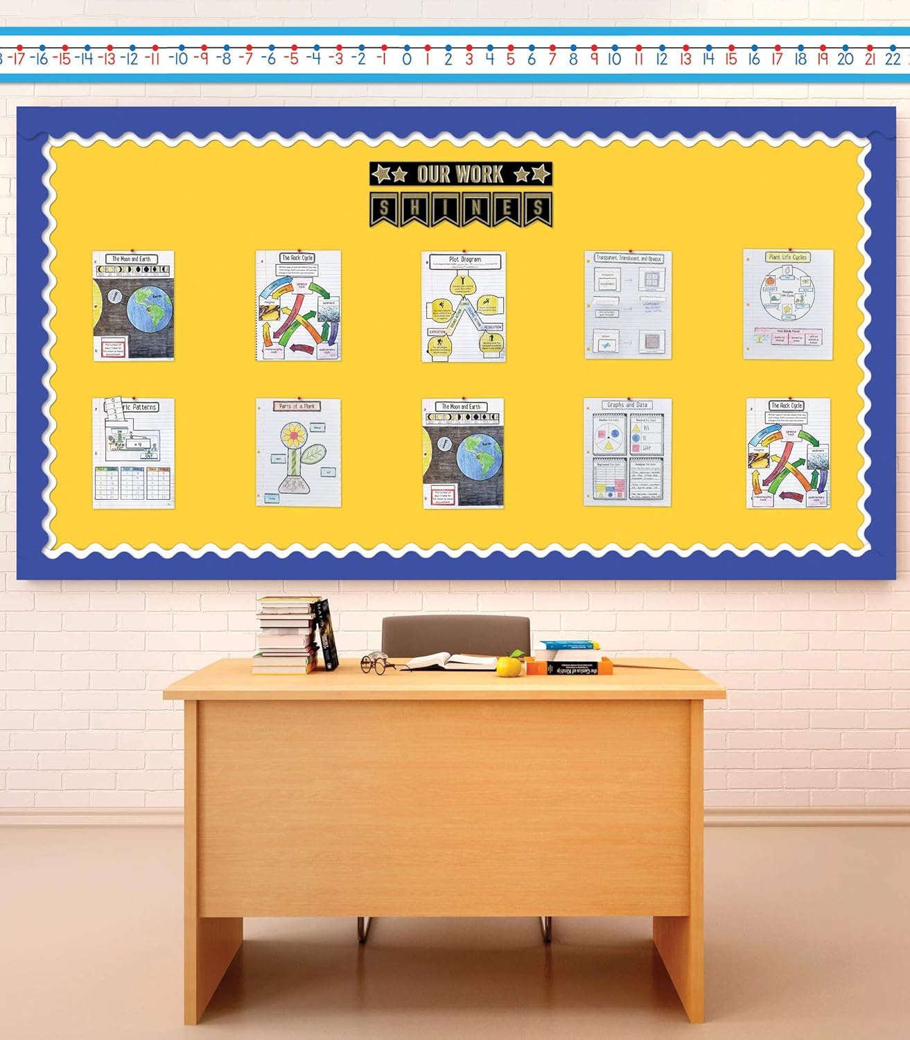 Number Line for Classroom Wall, Carson Dellosa Classroom Decorations Elementary Bulletin Board Set : Numberline : Industrial & Scientific
