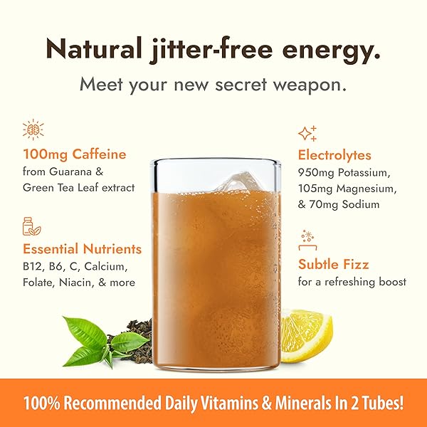 ZIPFIZZ DAILY ENERGY DRINK POWDER, LEMON ICED TEA, 20 PACK | 3-IN-1 SUSTAINED ENERGY, RAPID HYDRATION, AND ESSENTIAL VITAMINS | SUGAR-FREE | ELECTROLYTE POWDER | CONTAINS VITAMIN B-12 & ANTIOXIDANTS