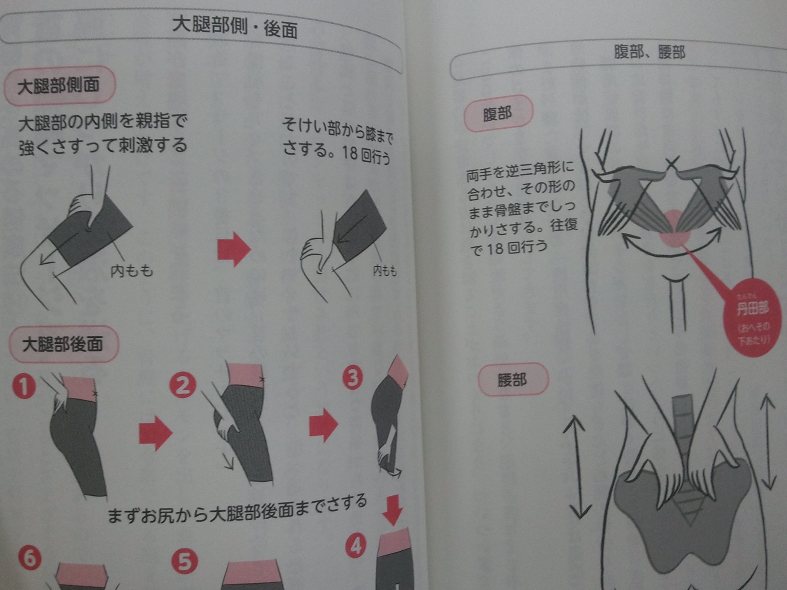 体の不調は腎臓でよくする 北濱 みどり 本 通販 Amazon