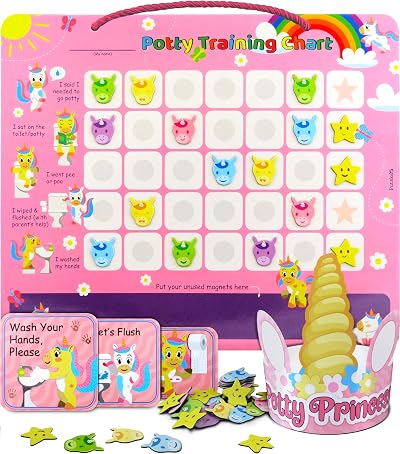 PUTSKA Potty Training Reward Chart for Girls with 35 Reusable Stickers Unicorn