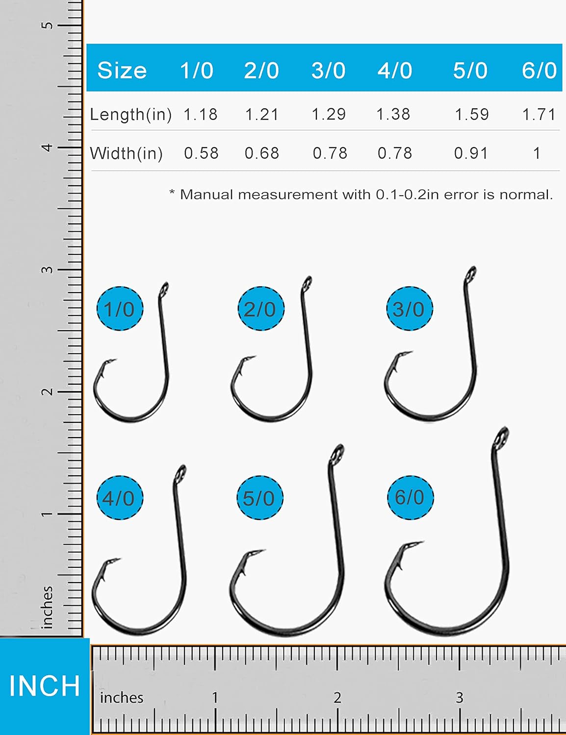 Facikono Circle Hooks Saltwater Catfish Bass Fishing Hooks, 180pcs Octopus Offset Fishing Hooks with 5pcs Power Clips : Sports & Outdoors