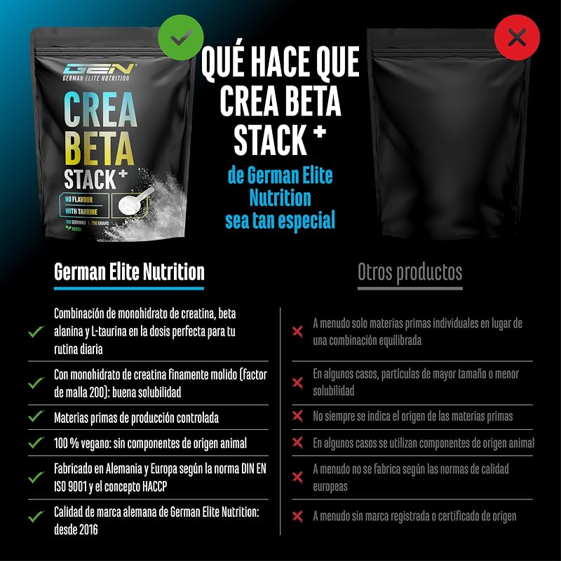 Creatin Beta Alanin Stack - Polvo 750 g