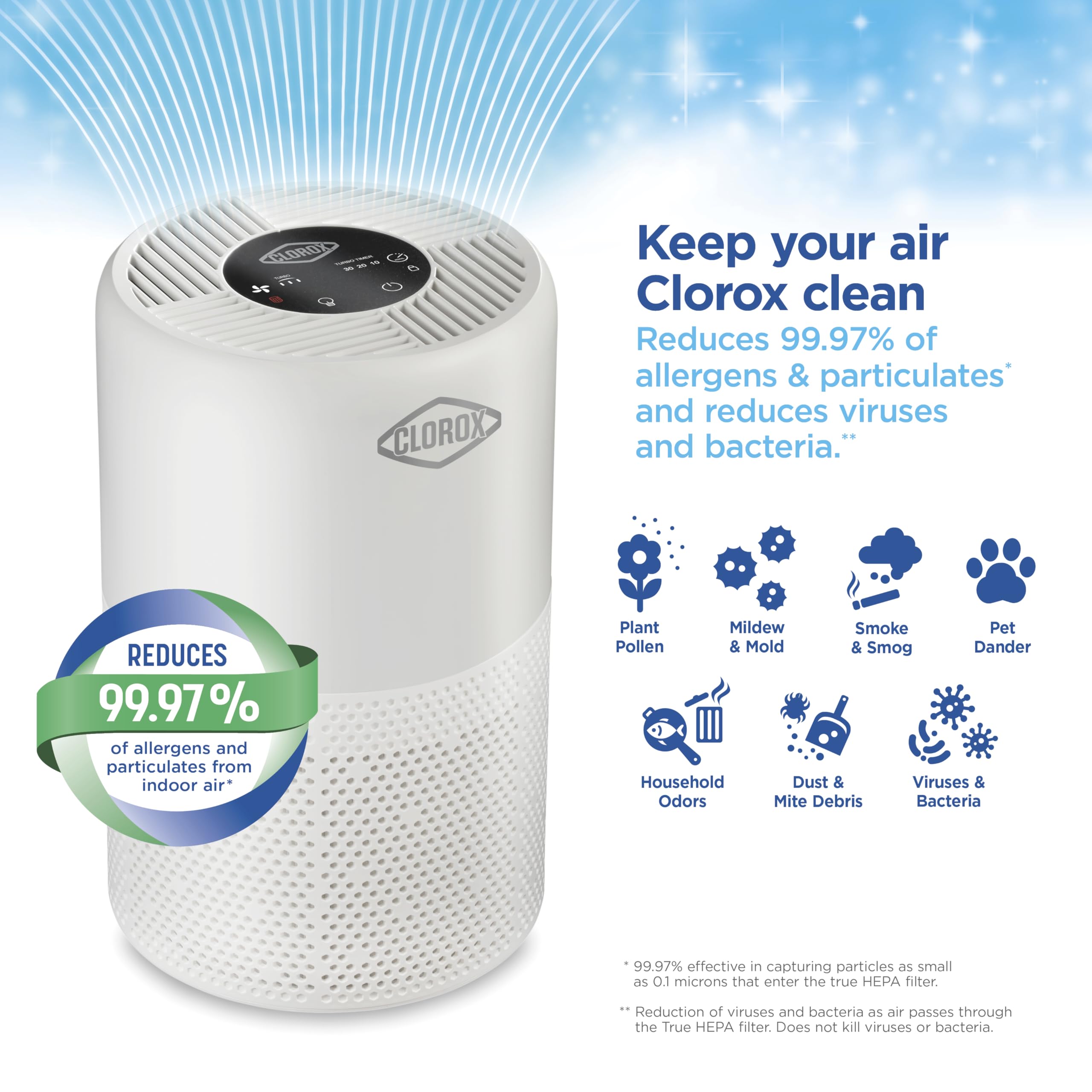 Clorox Turbo Air Purifiers for Home, True HEPA Filter, Quickly Cleans Medium Rooms Up to 1,000 Sq Ft, Reduces 99.9% of Mold, Viruses, Wildfire Smoke, Allergens, Pet Allergies, Dust, Whisper Quiet