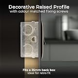 BG Electrical Switched Fused Connection Unit 13A Black Nickel Power Indicator view 3
