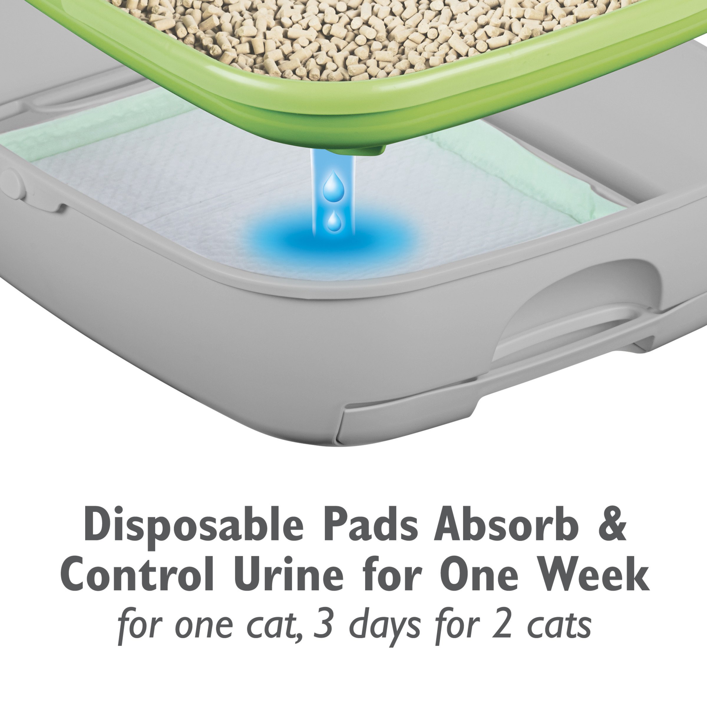 Purina Tidy Cats BREEZE Cat Litter Box System eBay