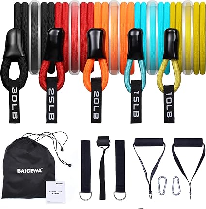 Best home gym resistance bands Clearance