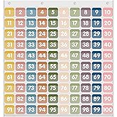 Yoink Hundred Pocket Chart with 100 Pockets and 120 Double-Sided Number Cards, Boho Number Pocket Chart for Kids Classroom Home Kindergarten, White