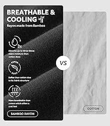 Separatec Dual Pouch Mens Underwear Breathable