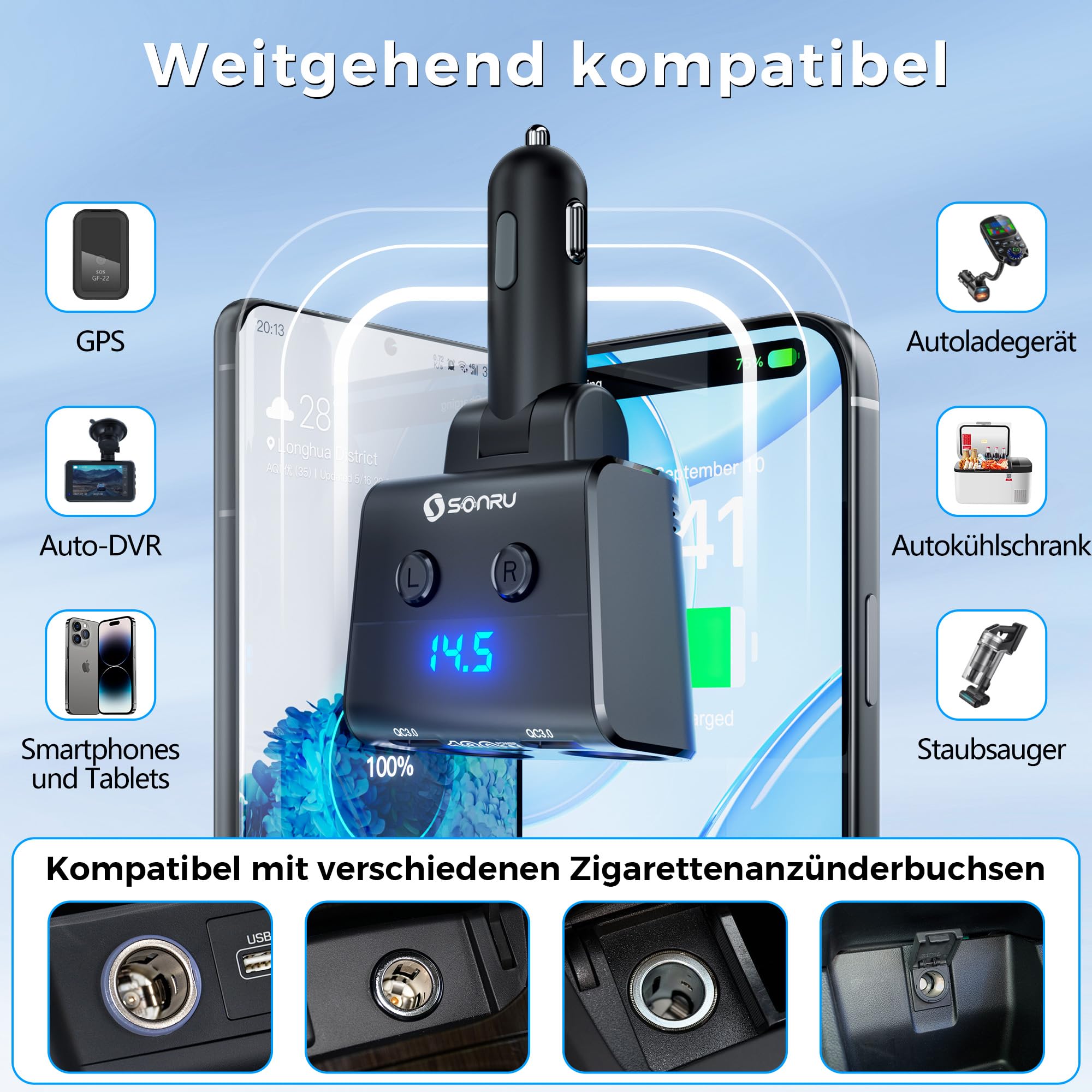 SONRU180W Zigarettenanzünder Verteiler 5 in 1, 24/12 Volt Steckdose Auto Ladegerät KFZ Doppelsteckdose Adapter mit Zwei USB Typ-C Schnellladeanschluss 7