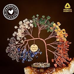 7 Chakra Crystal Tree of Life for Positive Energy