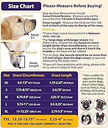 LUCKYPAW Dog Muzzle, Patented Mesh Muzzle for Large