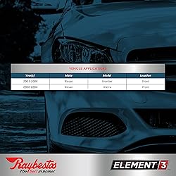 Raybestos Premium Raybestos Element3