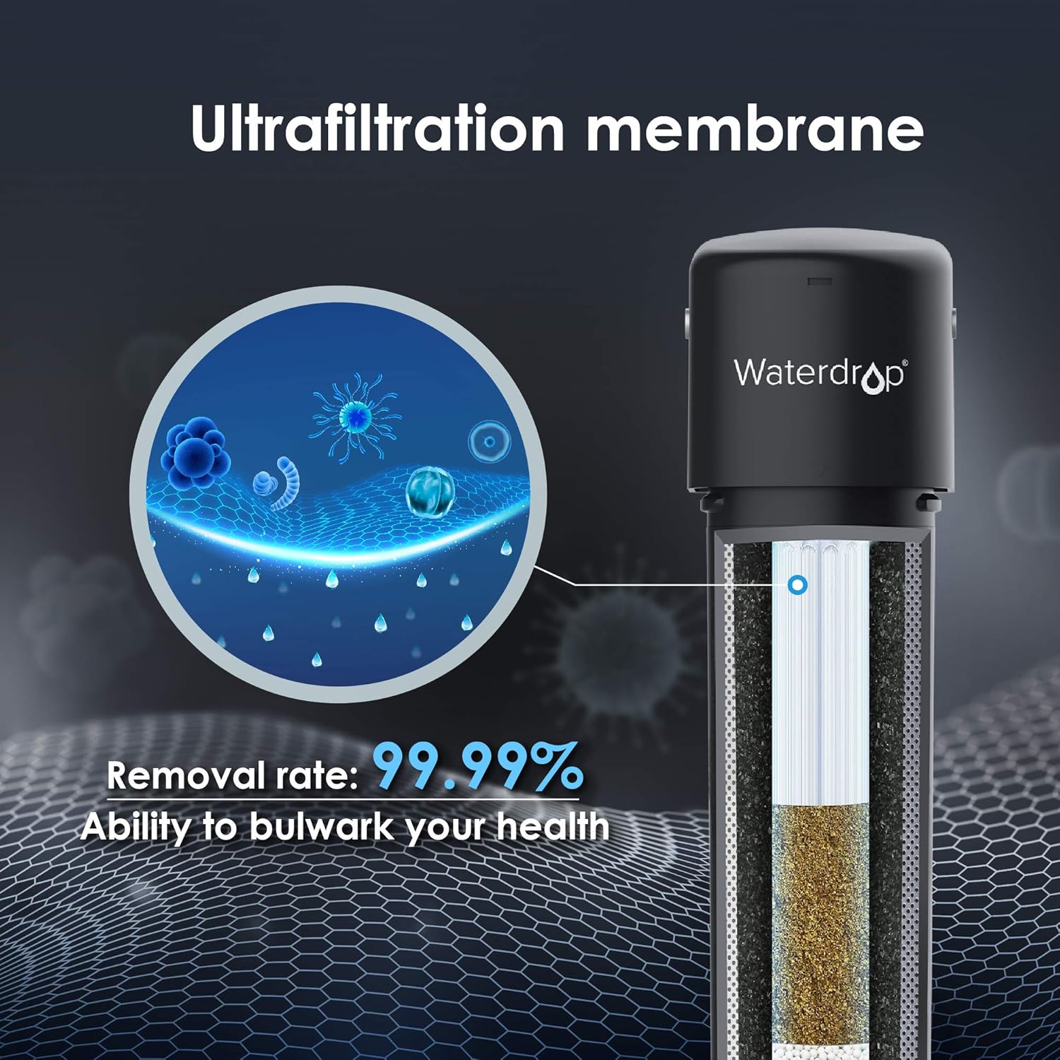 Waterdrop 15UB-UF Under Sink Water Filter System, 0.01 Micron Ultra Filtration Under Counter Drinking Water Filtration System, with Dedicated Brushed Nickel Faucet, 16K High Capacity, USA Tech - - 