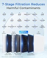 Waterdrop RO Water Filtration System G2 P600 Tankless 600 GPD Brushed Nickel view 3