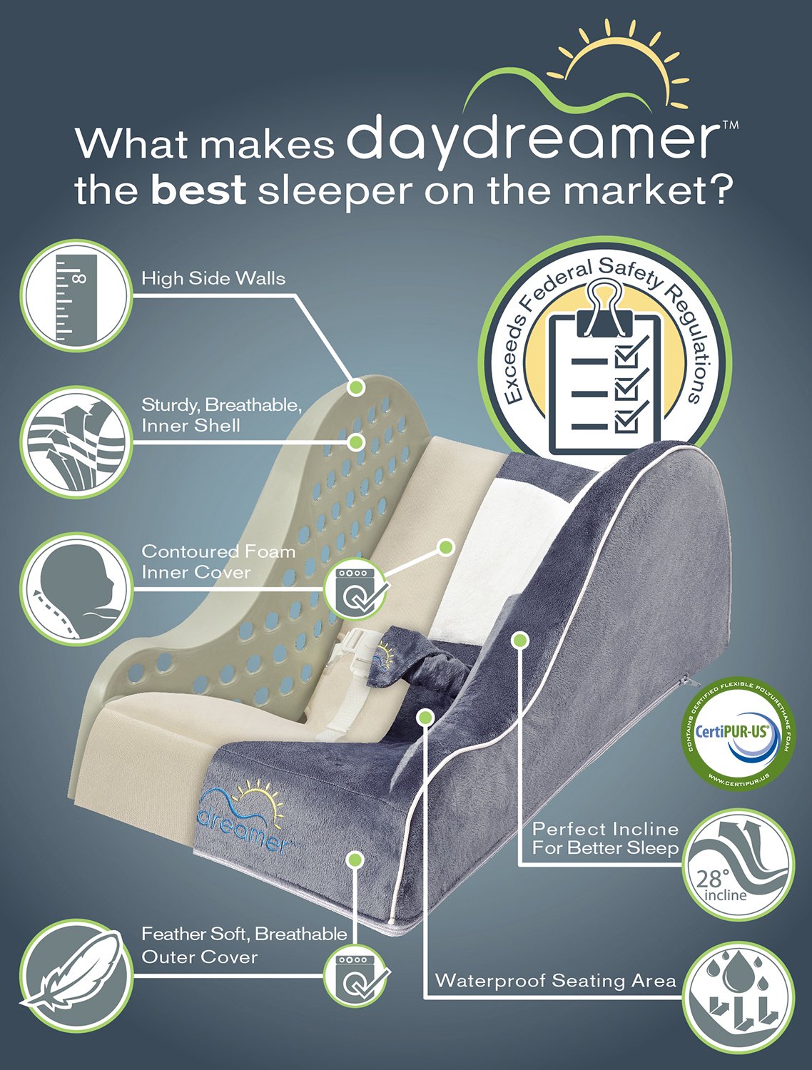 hiccapop Day Dreamer Baby Seat Lounger for Infants, Charcoal Gray