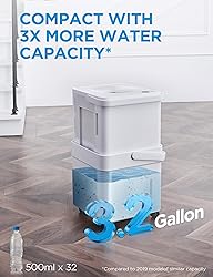 Midea Cube 20 Pint Dehumidifier for Basement, Up to