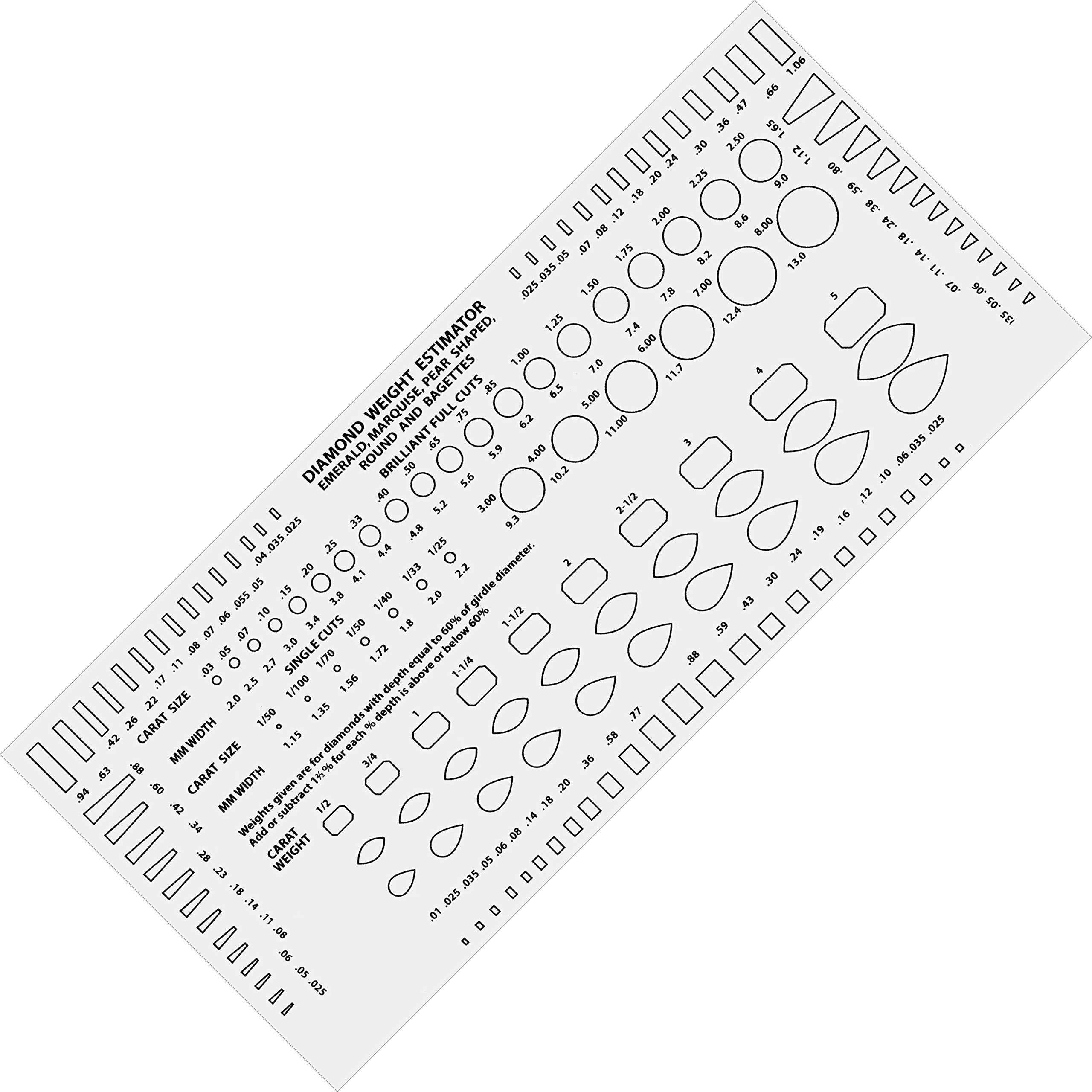Photo 1 of Eurotool Diamond Gemstone Weight Gauge Gem Sizer Template Tool