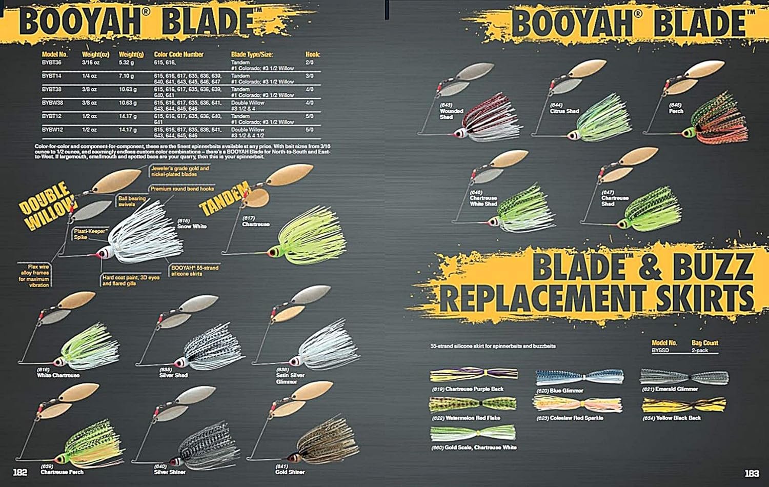 BOOYAH Blade Spinner-Bait Bass Fishing Lure, Gold Shiner, Double Willow (1/2 oz) : Fishing Bait Traps : Sports & Outdoors