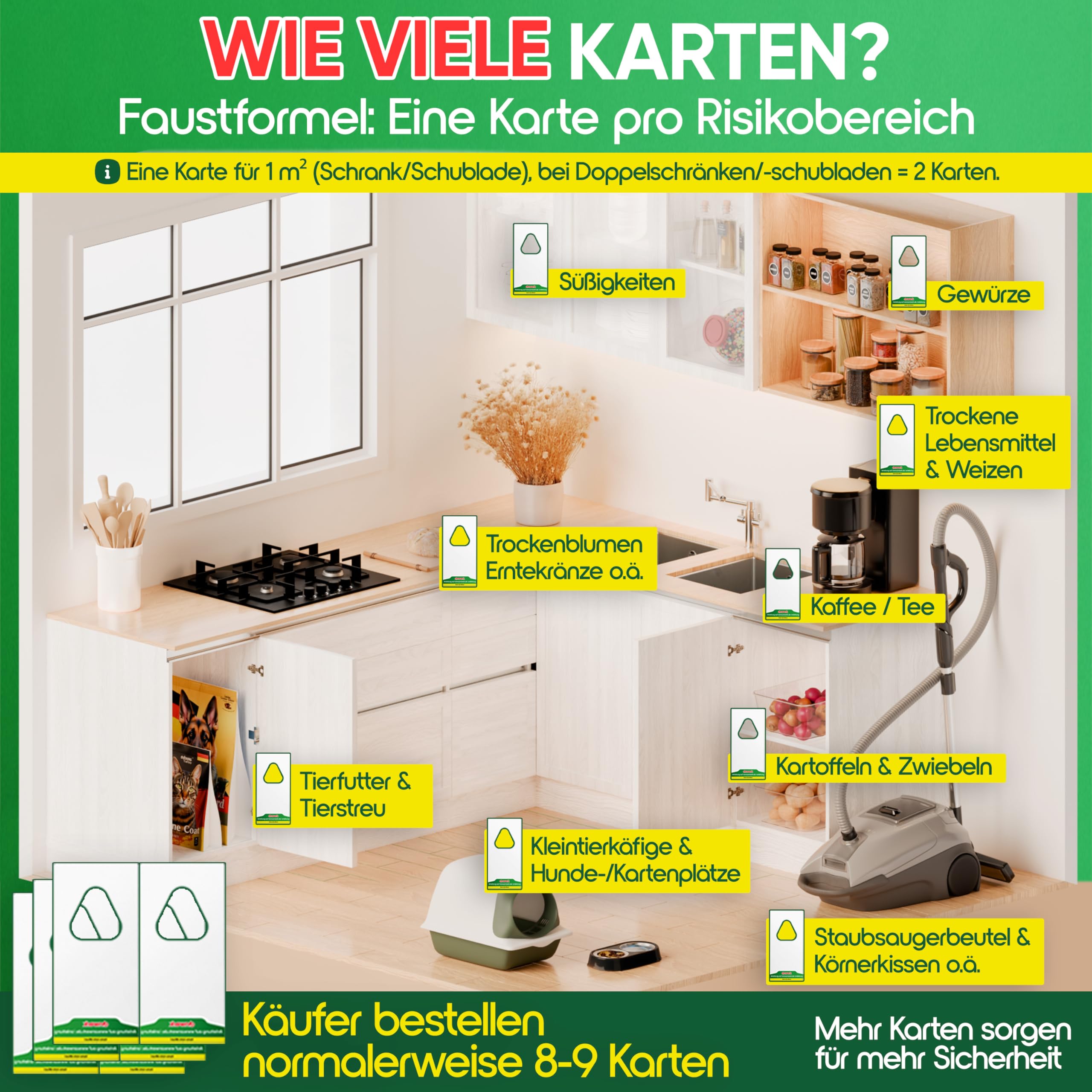 anwerk® Schlupfwespen gegen Lebensmittelmotten - 8 Karten (2 Karten à 4 Lieferungen) - Effektiv Lebensmittel Motten bekämpfen - Alternative zur Mottenfalle, Mottenspray, Pheromonfalle