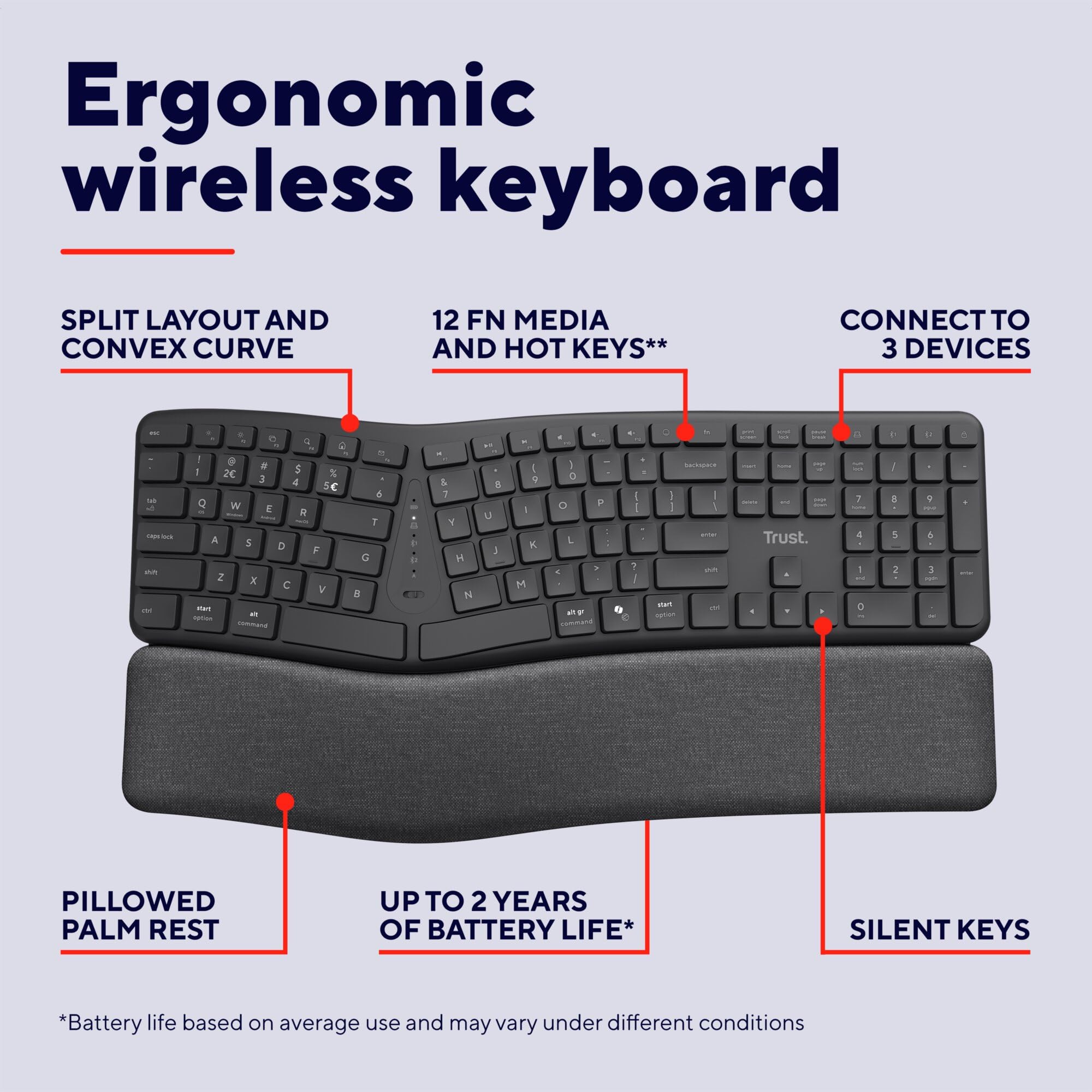 Trust Arvia keyboard wireless connectivity and battery compartment