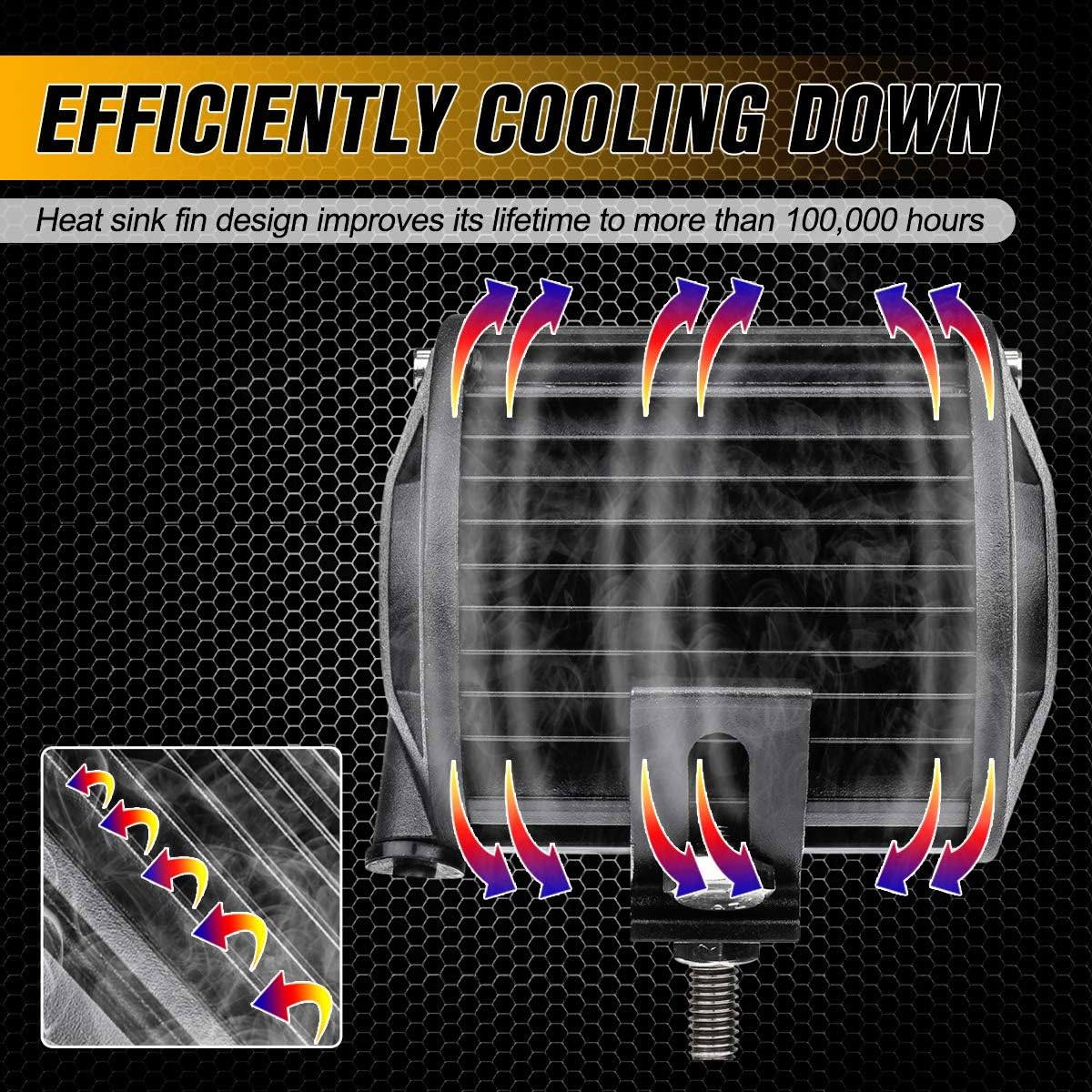 AMBOTHER LED Pods Light Bar 4-Inch 120-watt 12800-lumen Driving Fog Off Road Lights Triple Row Waterproof Spot Flood Combo Beam LED Cubes Lights for Pickup Truck Jeep ATV UTV SUV Boat, 2 Pack: Automotive