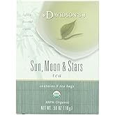 Davidson's Tea Assorted Green Teas, 8-Count Tea Bags (Pack of 12)