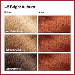 Revlon Permanent Hair Color, Permanent Hair
