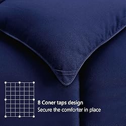 TEXARTIST Queen Navy Blue Comforter, All Season